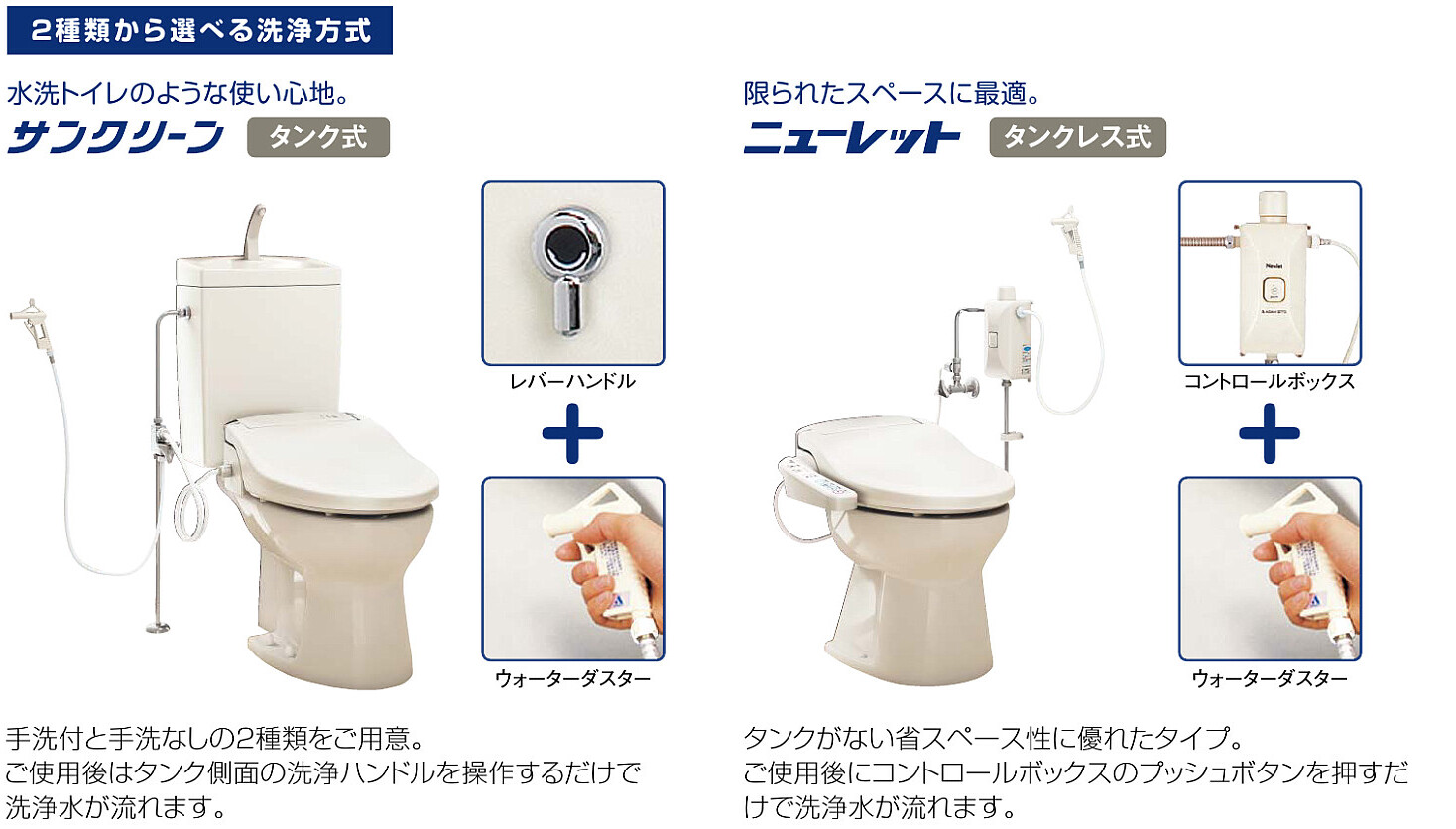 汲み取り式トイレの気になる臭いを激減してくれる簡易水洗トイレの構造やおすすめ商品を紹介！ トイレリフォームの費用